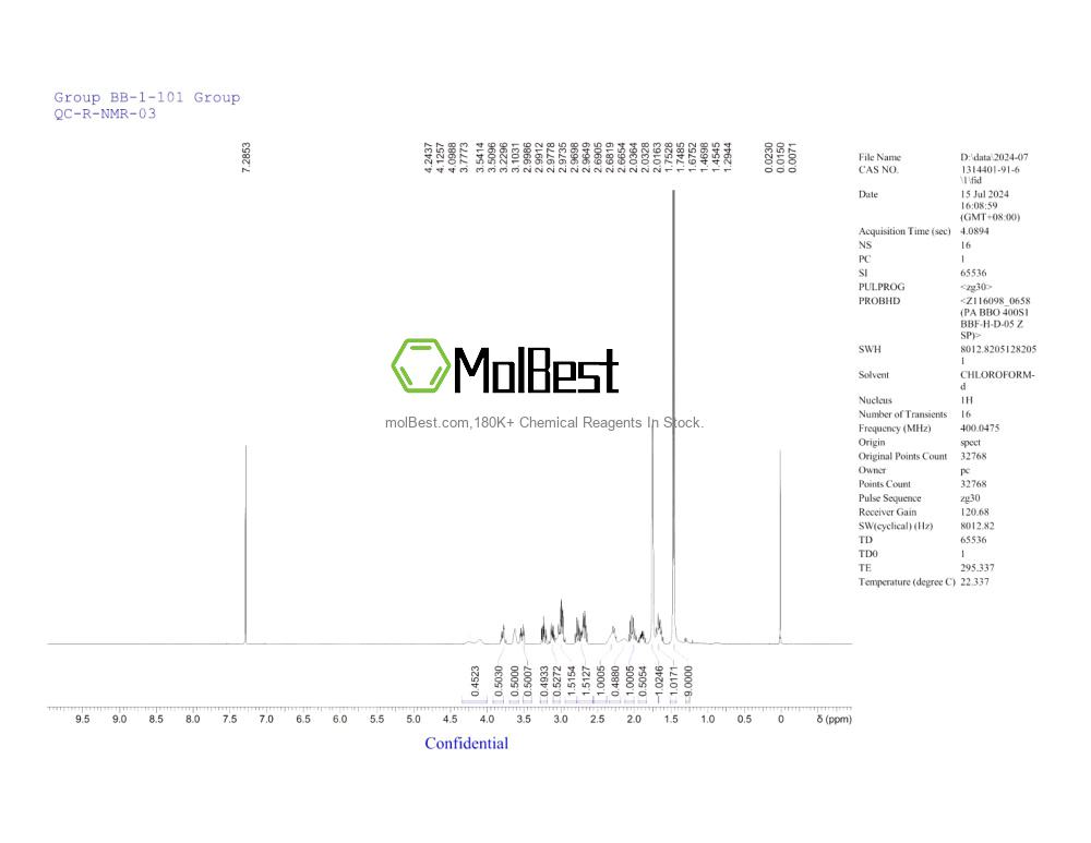 Physical sample testing spectrum (NMR) of 1314401-91-6