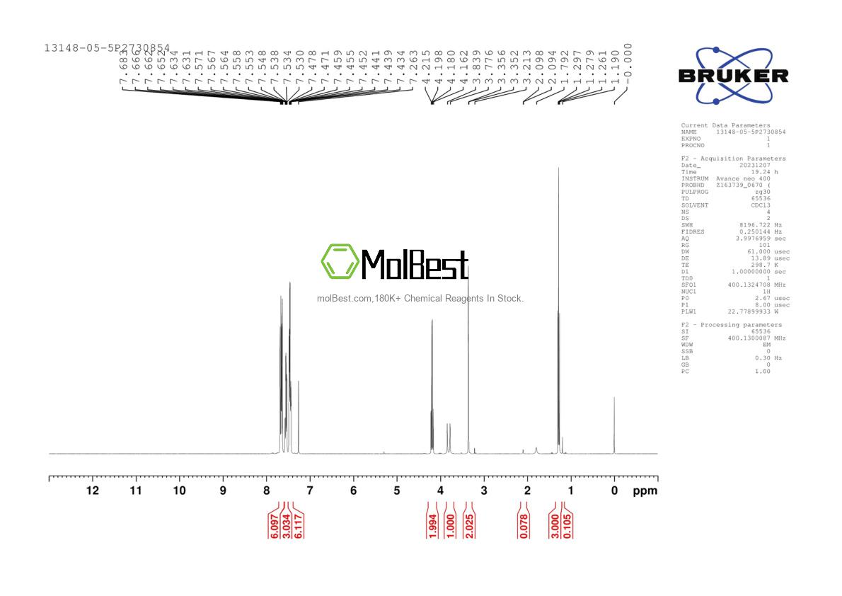 Physical sample testing spectrum (NMR) of 13148-05-5