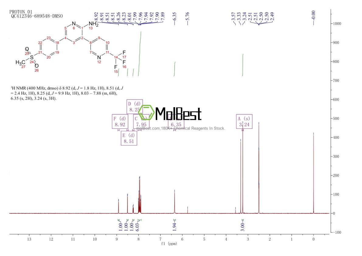 Physical sample testing spectrum (NMR) of 1314883-11-8