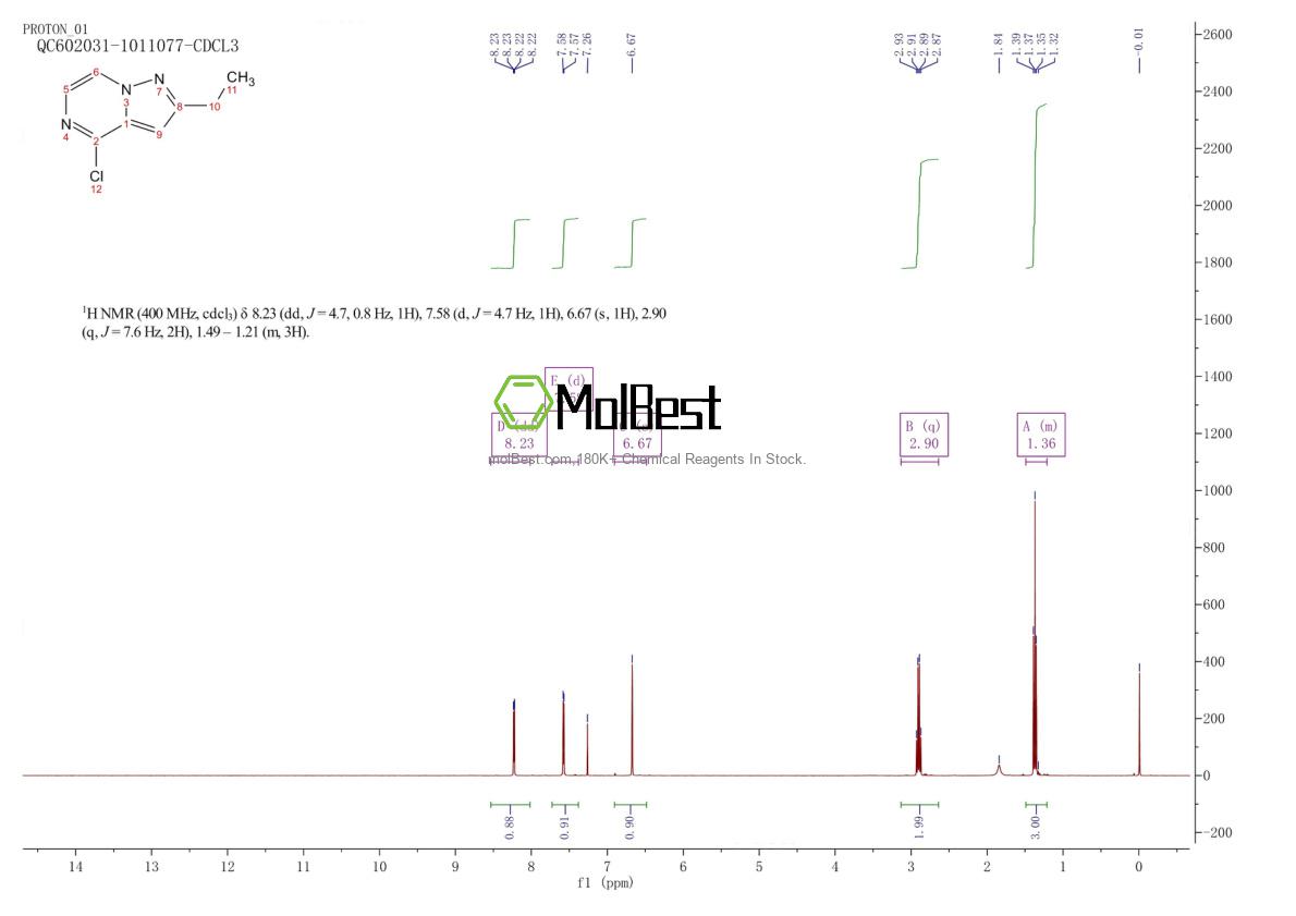 Physical sample testing spectrum (NMR) of 1314920-11-0