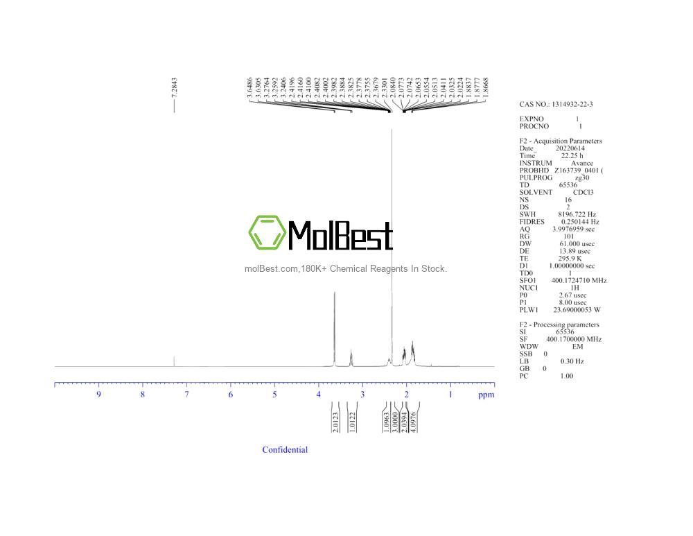 Physical sample testing spectrum (NMR) of 1314932-22-3