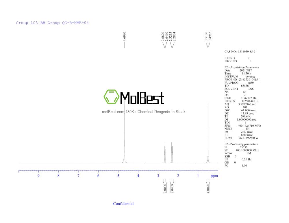 Physical sample testing spectrum (NMR) of 1314939-85-9