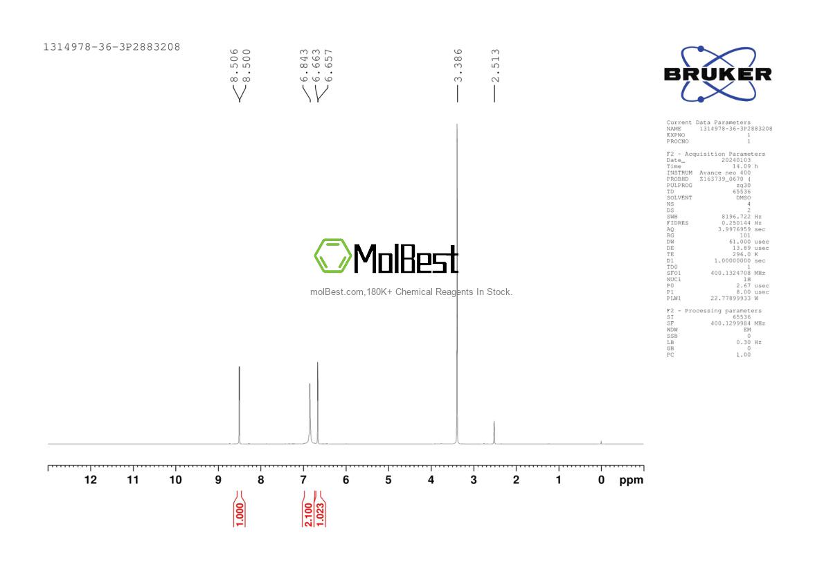 Physical sample testing spectrum (NMR) of 1314978-36-3