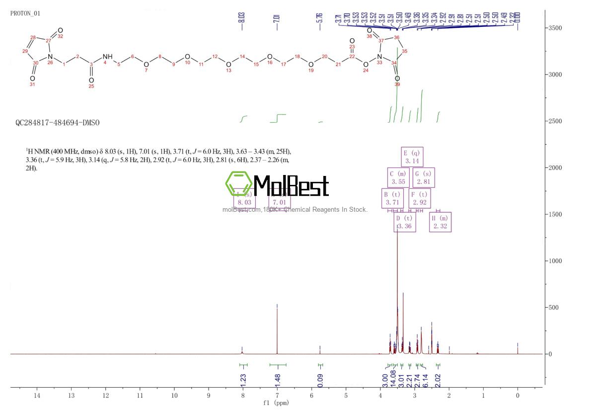 Physical sample testing spectrum (NMR) of 1315355-92-0