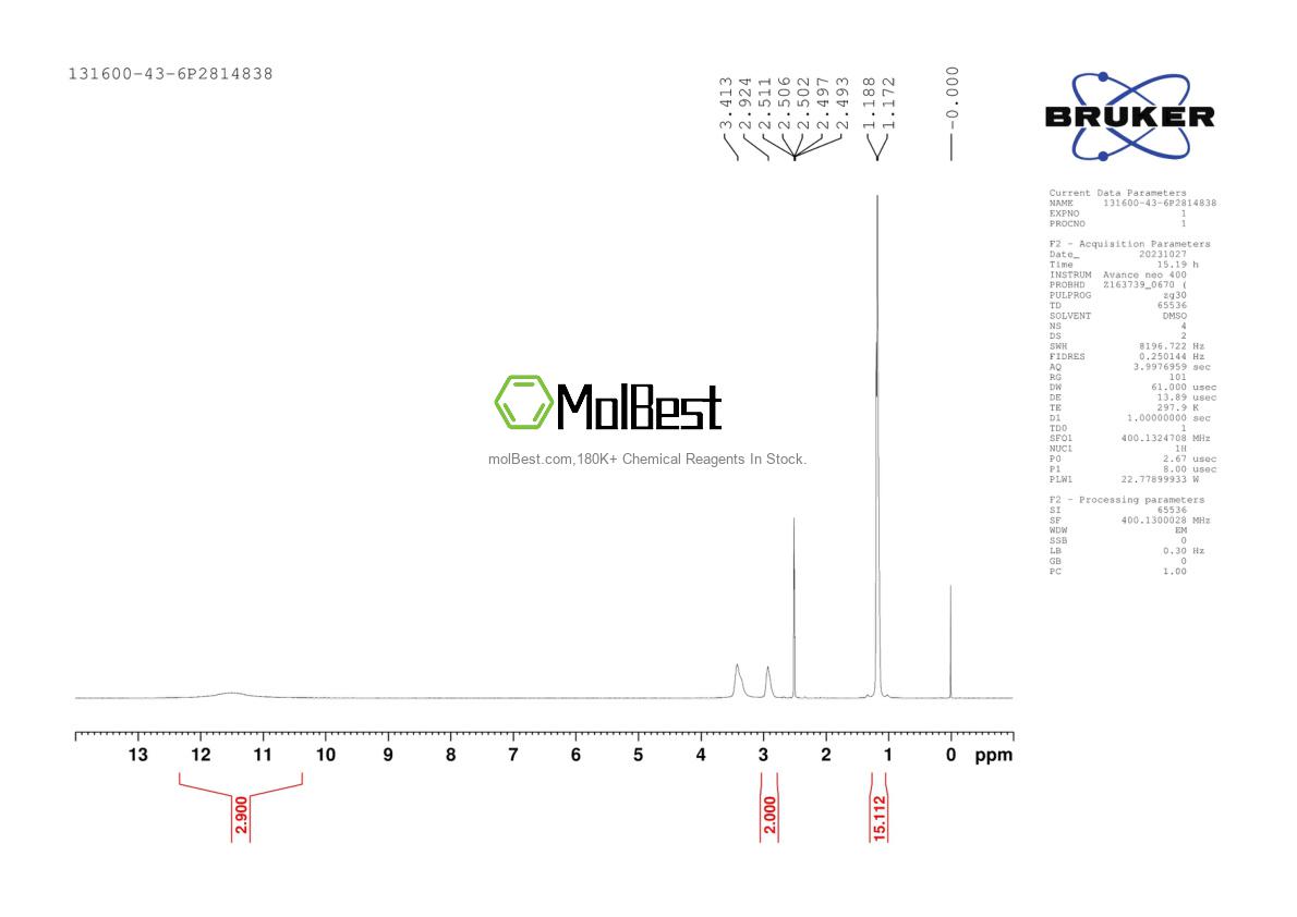 Physical sample testing spectrum (NMR) of 131600-43-6