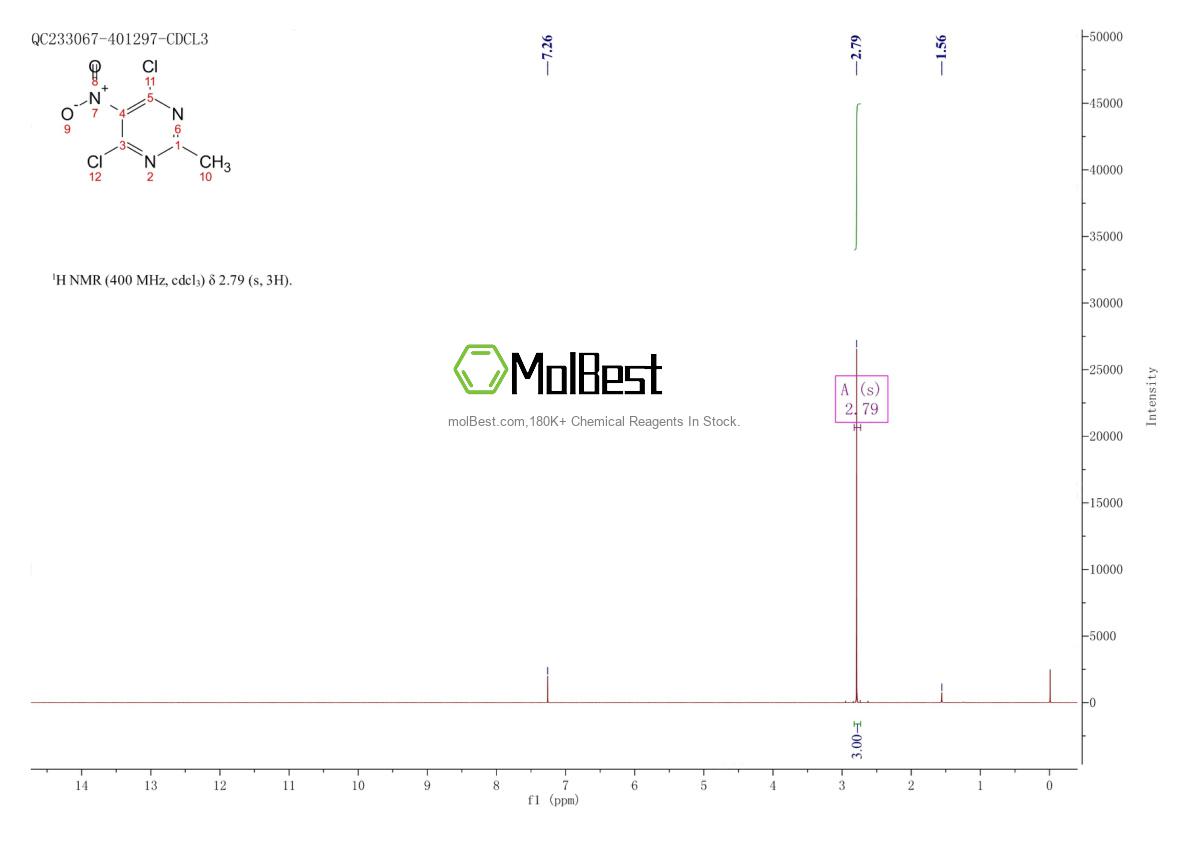 Physical sample testing spectrum (NMR) of 13162-43-1