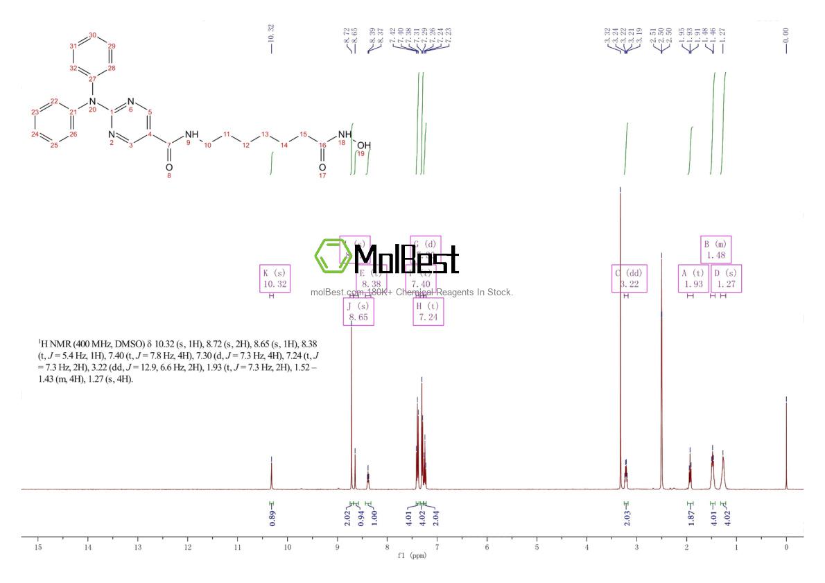 Physical sample testing spectrum (NMR) of 1316214-52-4