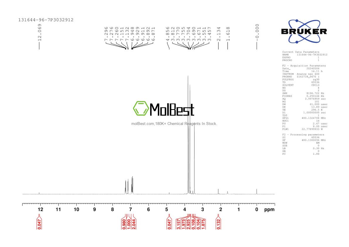 Physical sample testing spectrum (NMR) of 131644-96-7