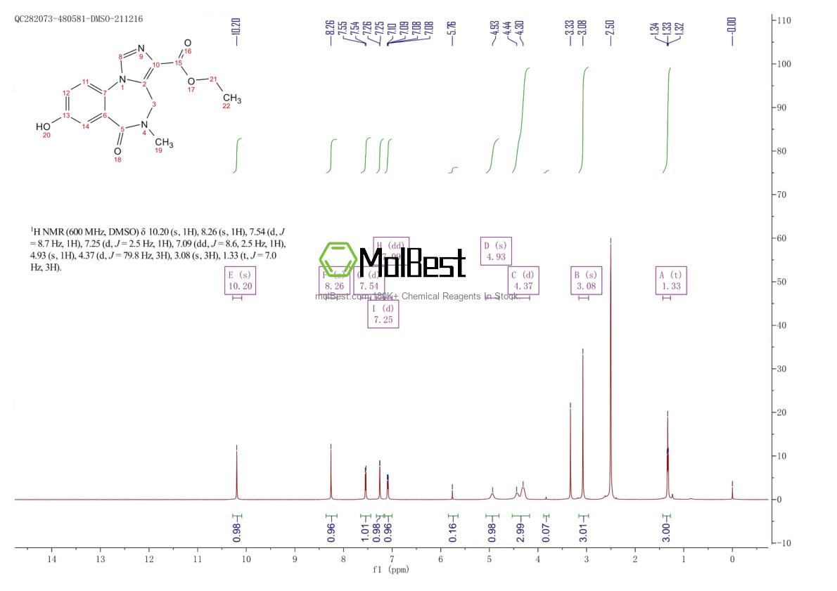 Physical sample testing spectrum (NMR) of 131666-45-0