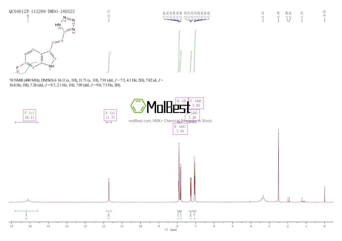 Physical sample testing spectrum (NMR) of 1316695-35-8