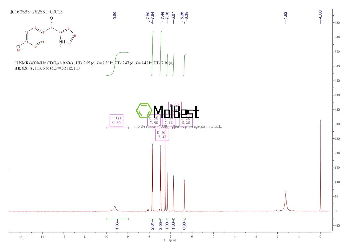 Physical sample testing spectrum (NMR) of 13169-71-6