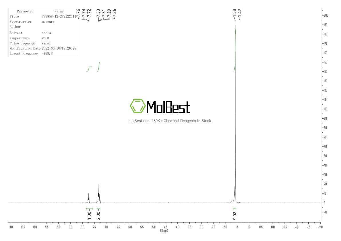 Physical sample testing spectrum (NMR) of 131707-23-8