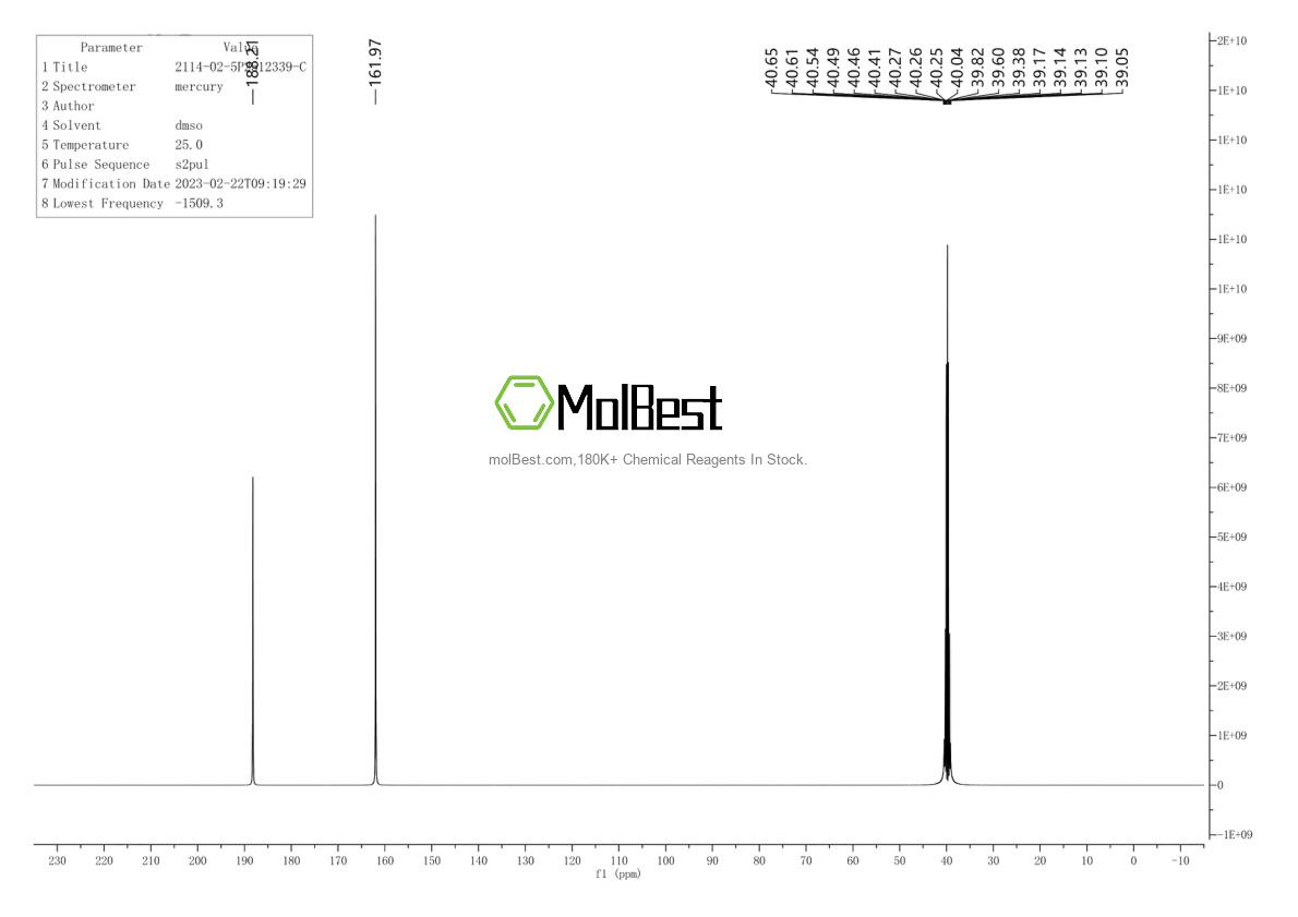 Spektrum pengujian sampel fisik (NMR) 131747-55-2