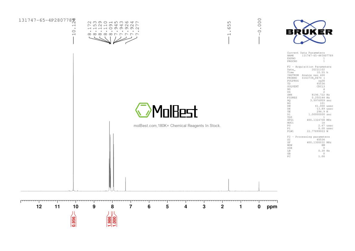 Physical sample testing spectrum (NMR) of 131747-65-4