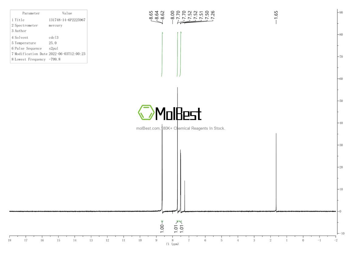 Espectro de prueba de muestra física (RMN) de 131748-14-6