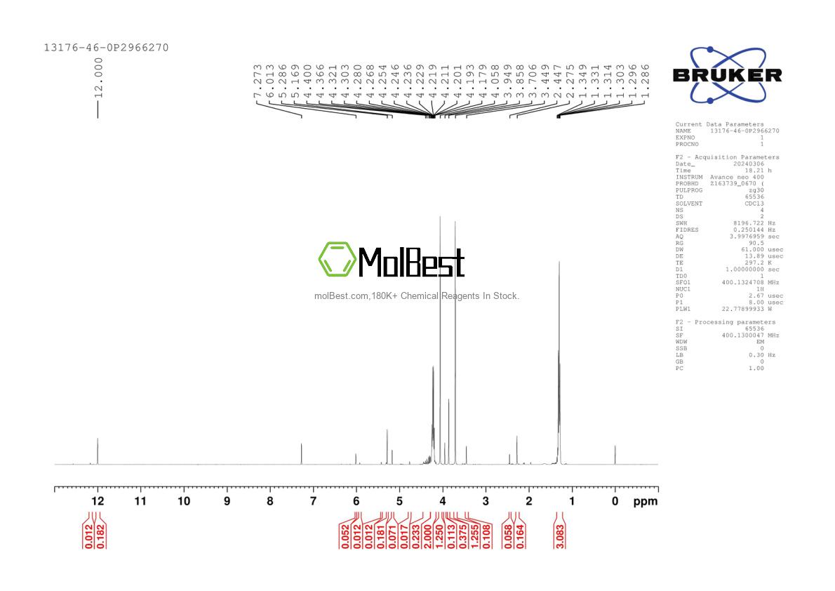 Physical sample testing spectrum (NMR) of 13176-46-0