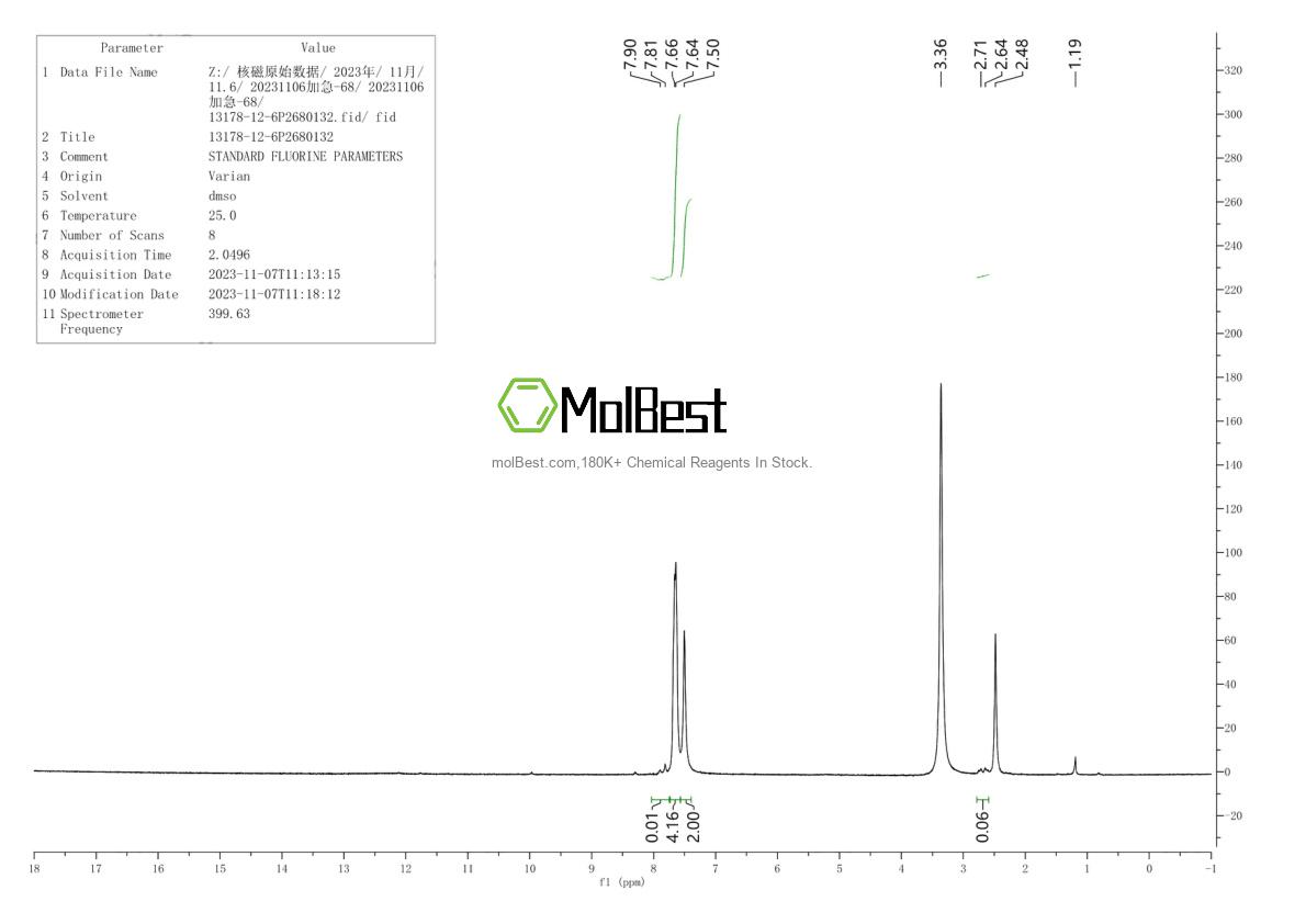 Physical sample testing spectrum (NMR) of 13178-12-6