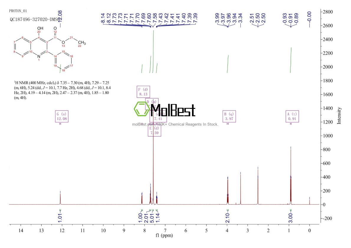 Physical sample testing spectrum (NMR) of 13180-36-4
