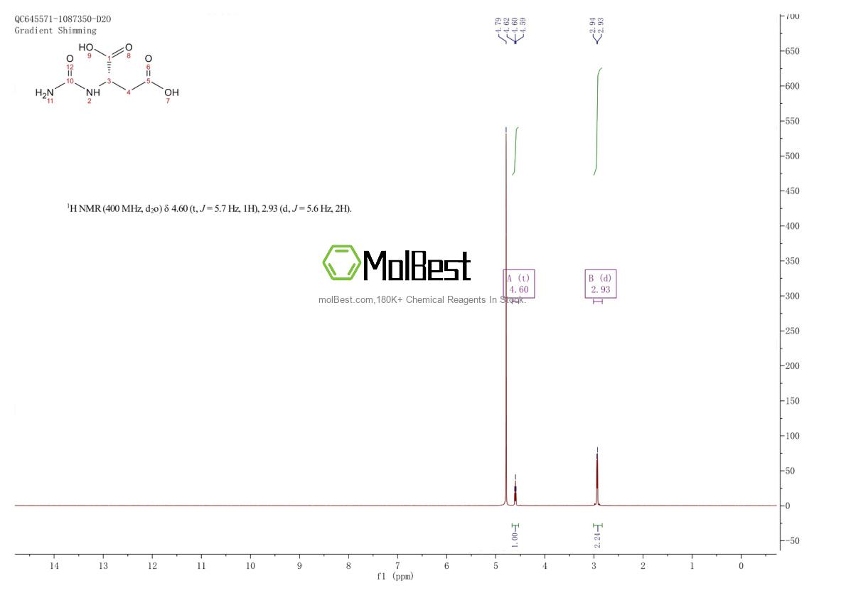 Physical sample testing spectrum (NMR) of 13184-27-5