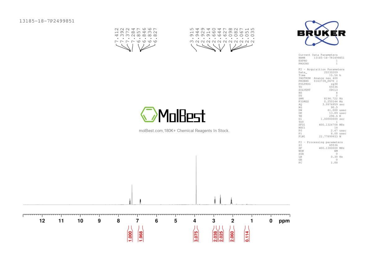 Physical sample testing spectrum (NMR) of 13185-18-7