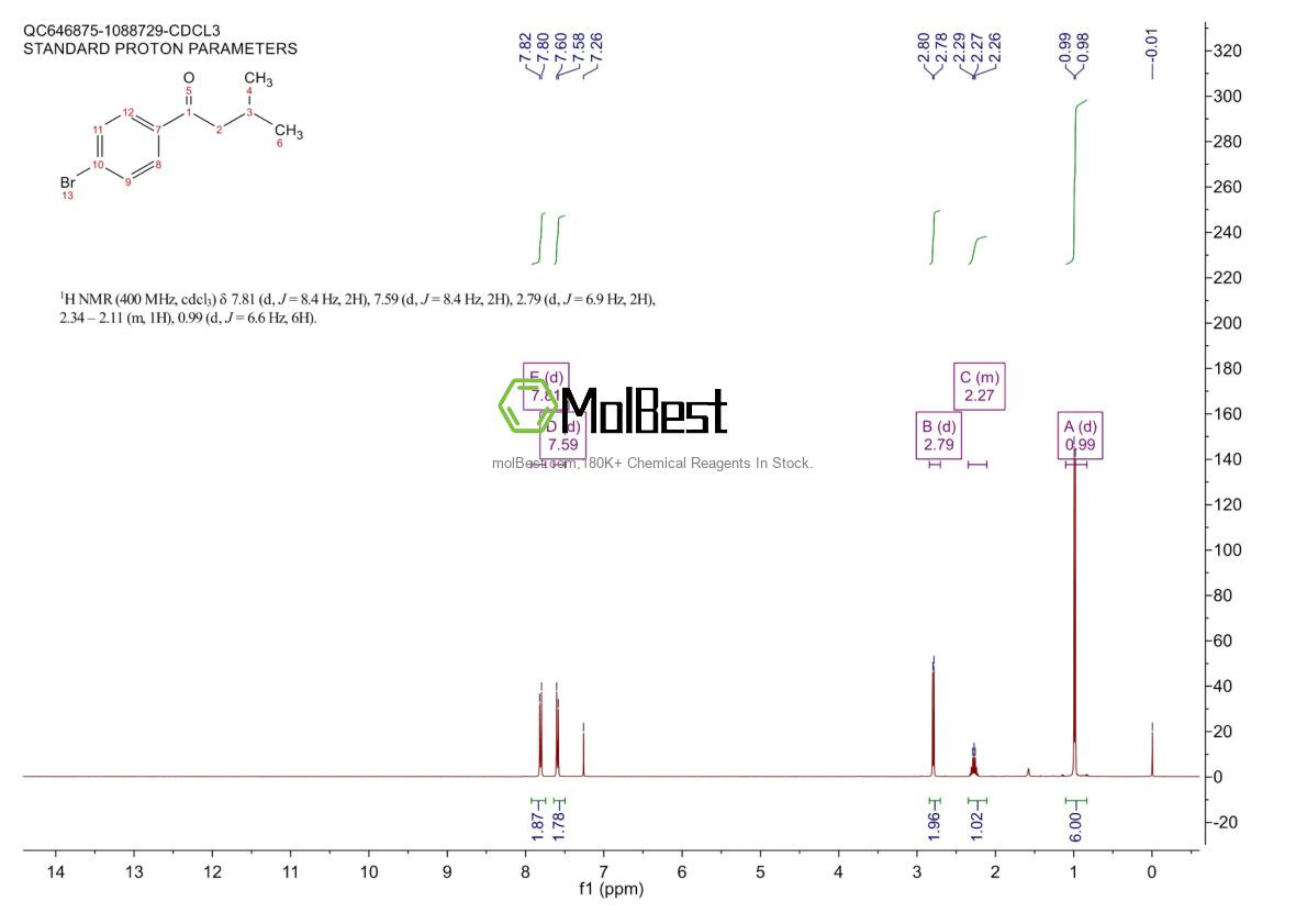 Physical sample testing spectrum (NMR) of 131895-07-3