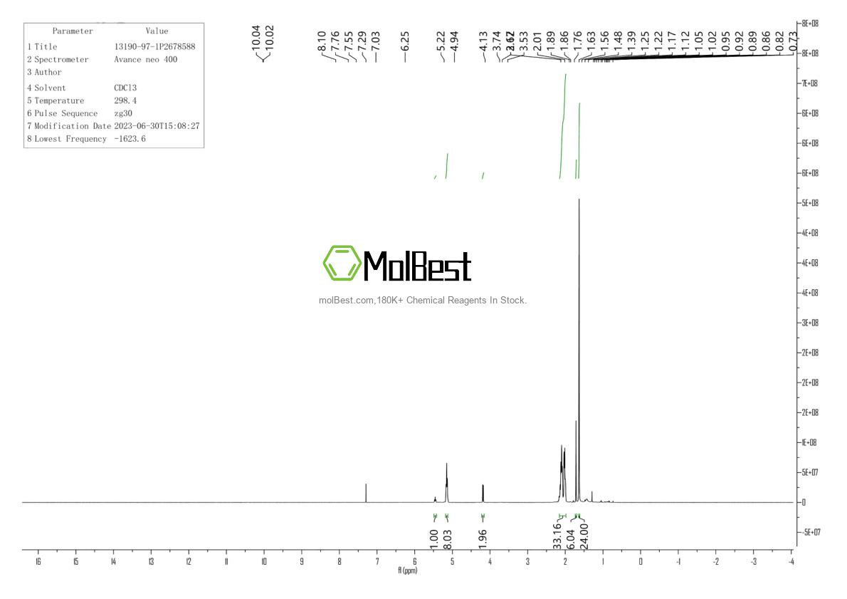 Spektrum pengujian sampel fisik (NMR) 13190-97-1