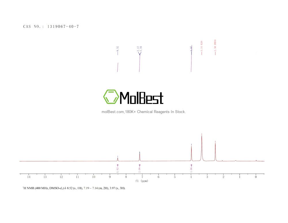 Physical sample testing spectrum (NMR) of 1319067-40-7