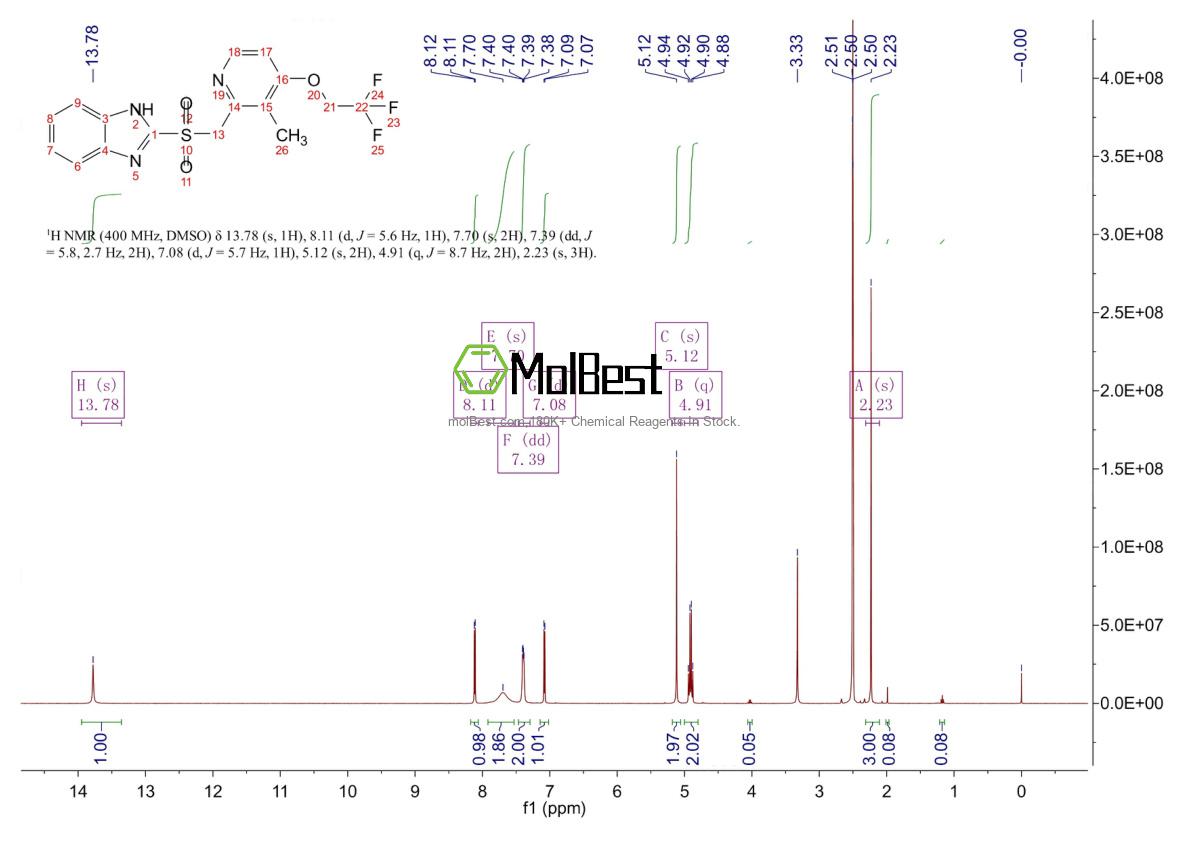 Physical sample testing spectrum (NMR) of 131926-99-3