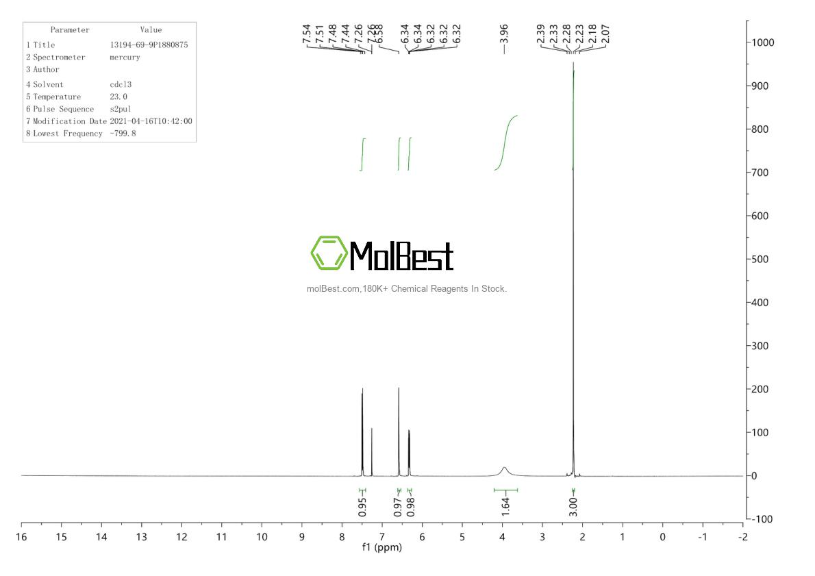 Physical sample testing spectrum (NMR) of 13194-69-9