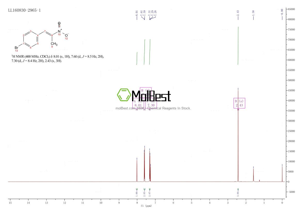Physical sample testing spectrum (NMR) of 131981-75-4