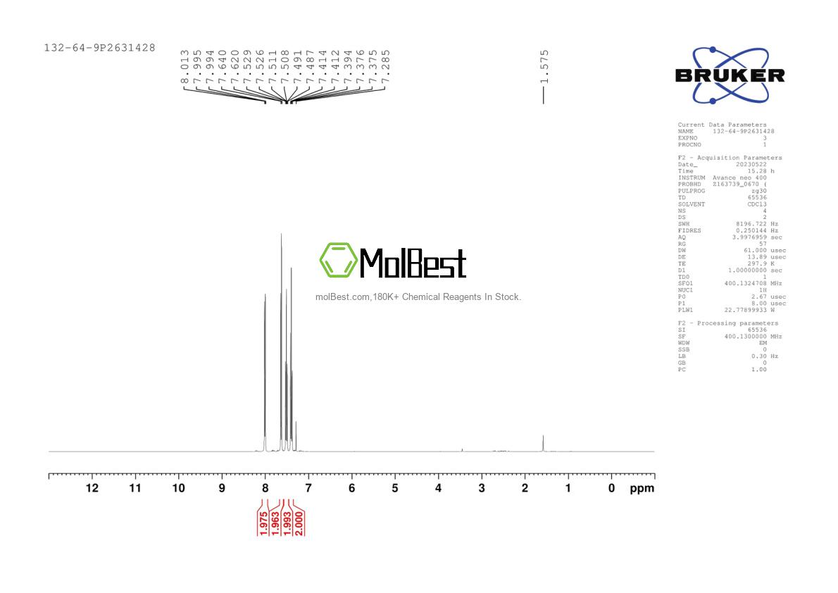 Physical sample testing spectrum (NMR) of 132-64-9