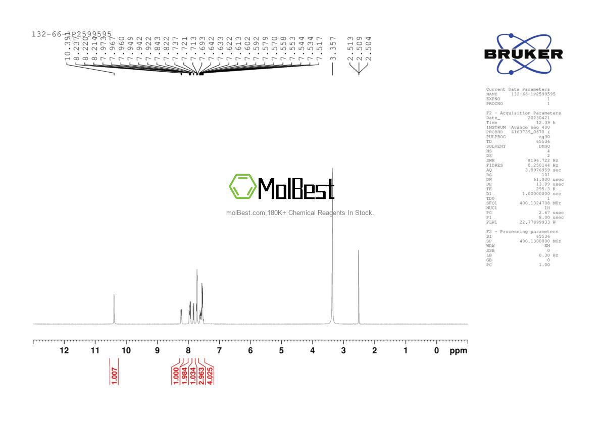 Physical sample testing spectrum (NMR) of 132-66-1