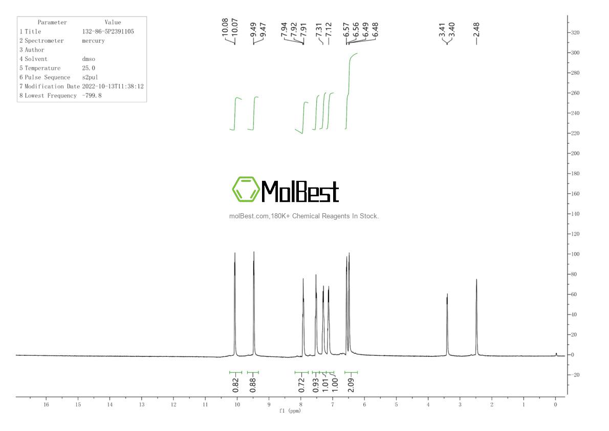 Espectro de teste de amostra física (NMR) de 132-86-5