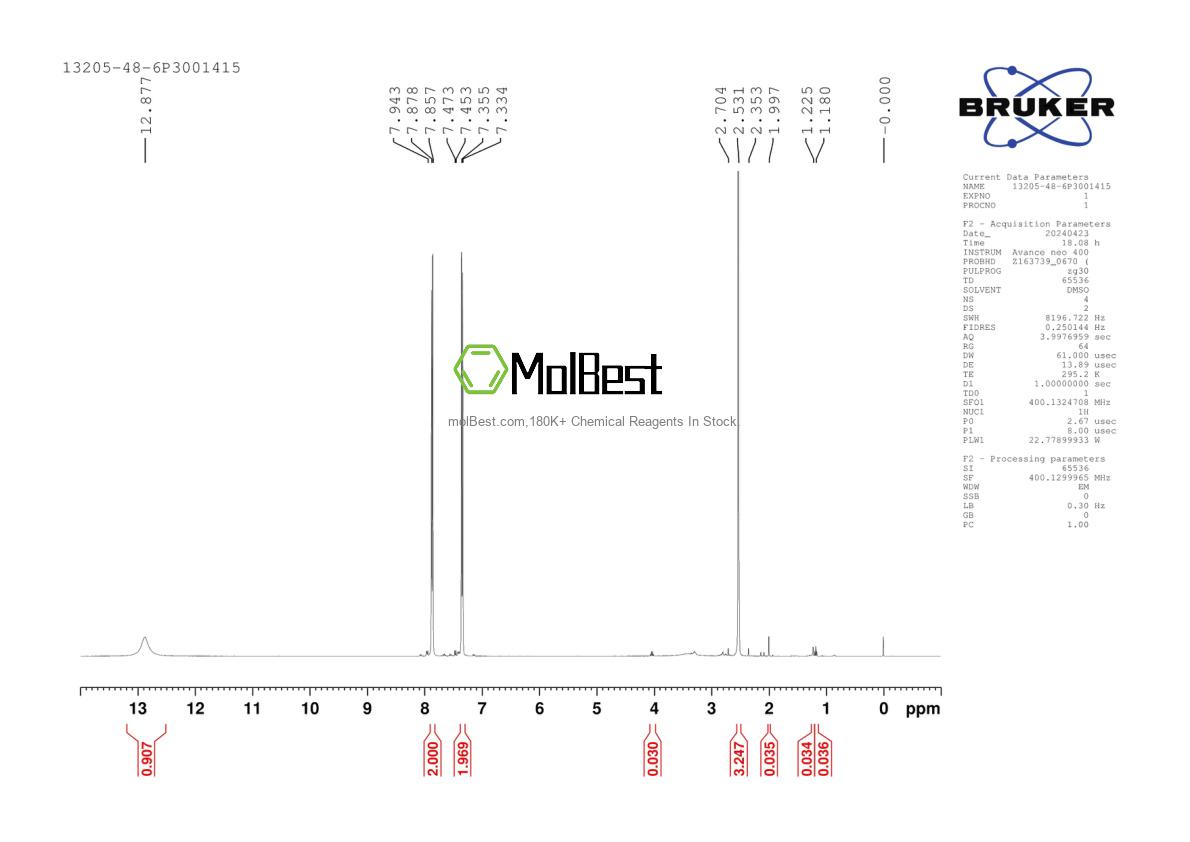 Physical sample testing spectrum (NMR) of 13205-48-6
