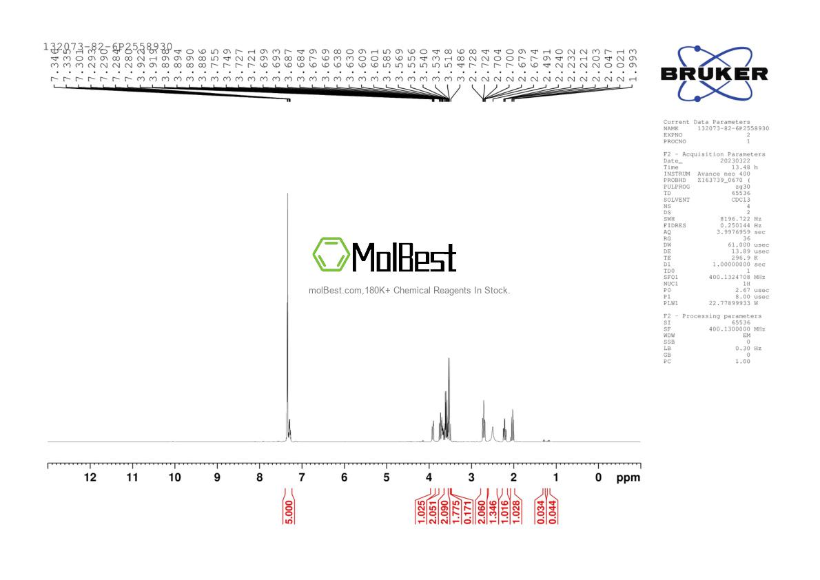 Physical sample testing spectrum (NMR) of 132073-82-6