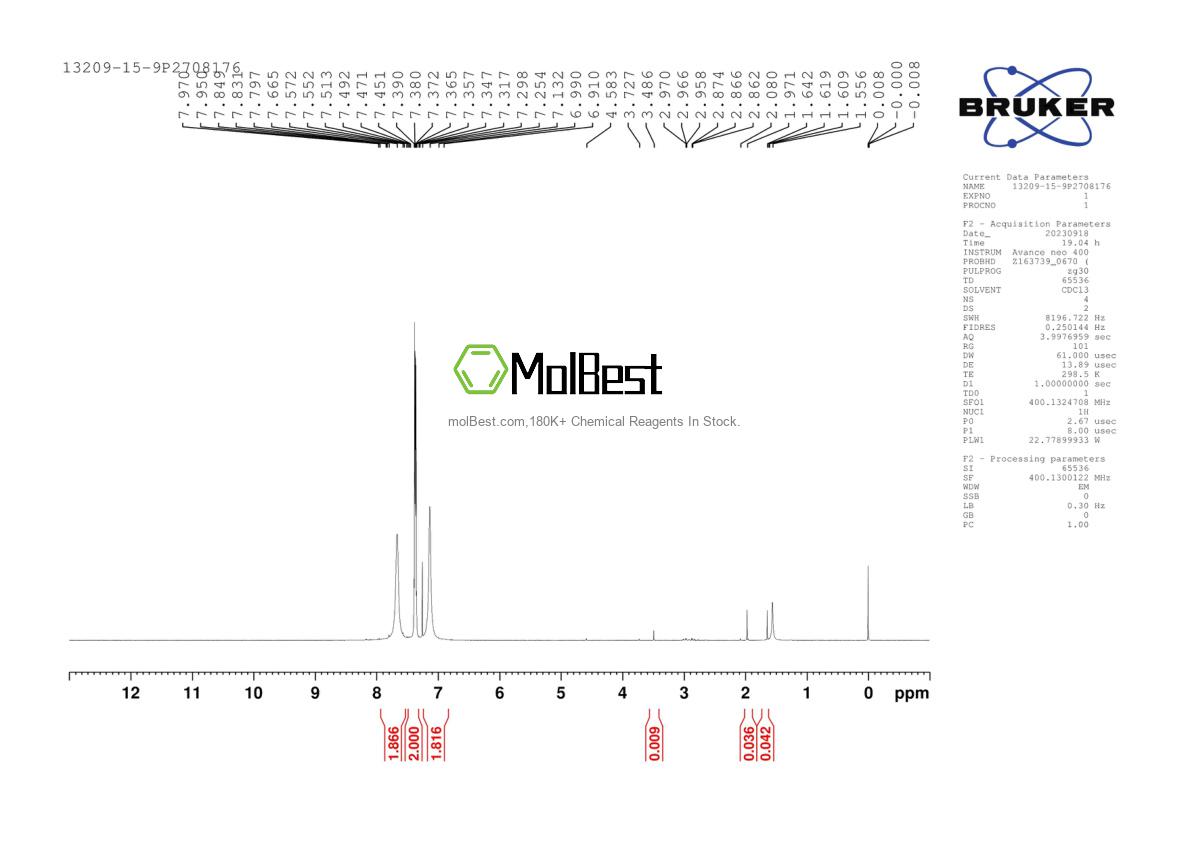 Physical sample testing spectrum (NMR) of 13209-15-9