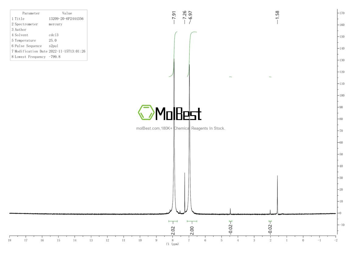 Physical sample testing spectrum (NMR) of 13209-20-6
