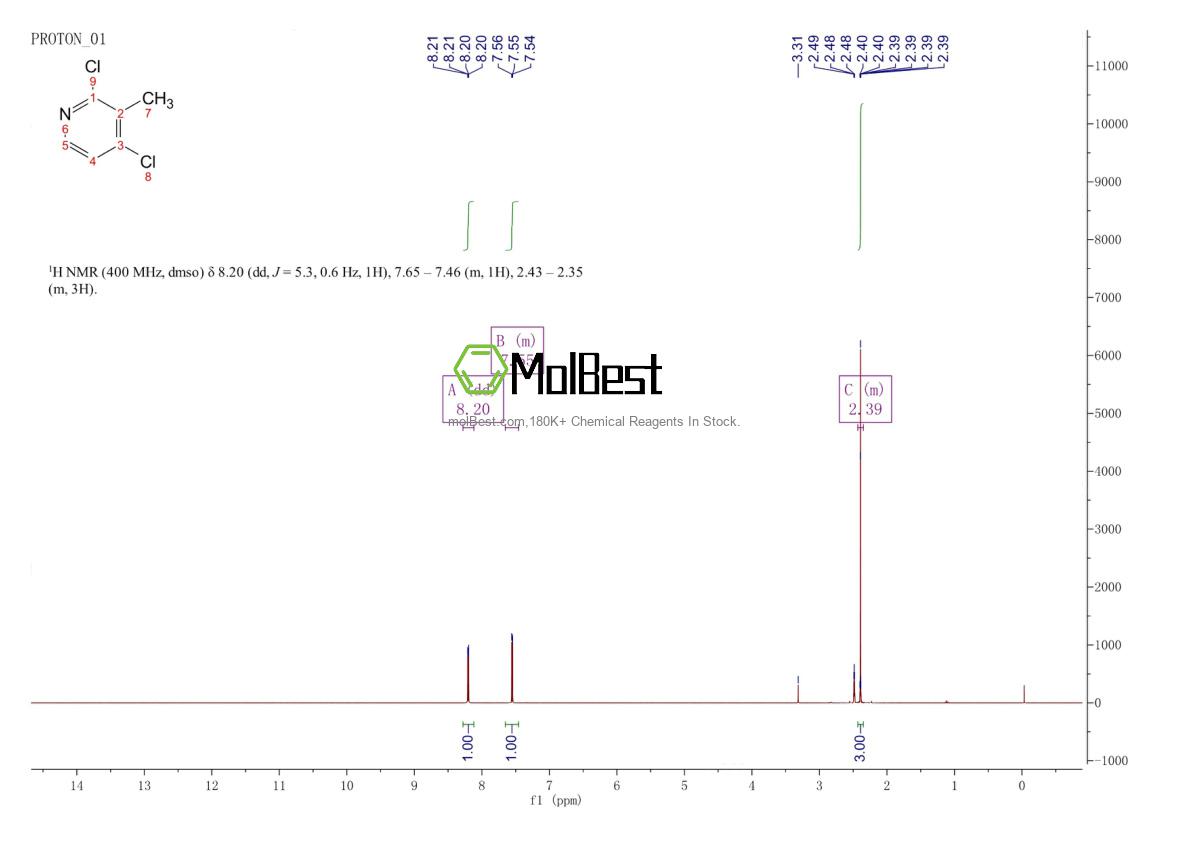 Physical sample testing spectrum (NMR) of 132097-09-7