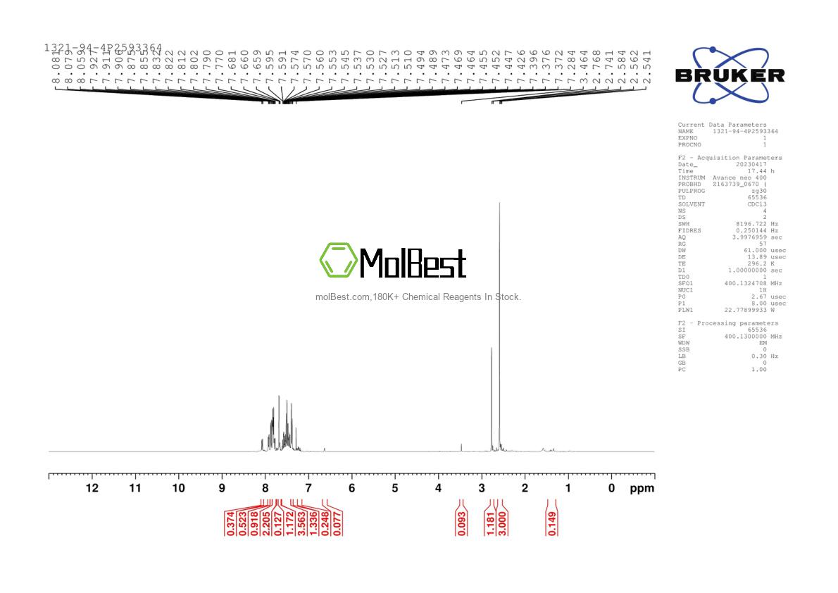 Physical sample testing spectrum (NMR) of 1321-94-4