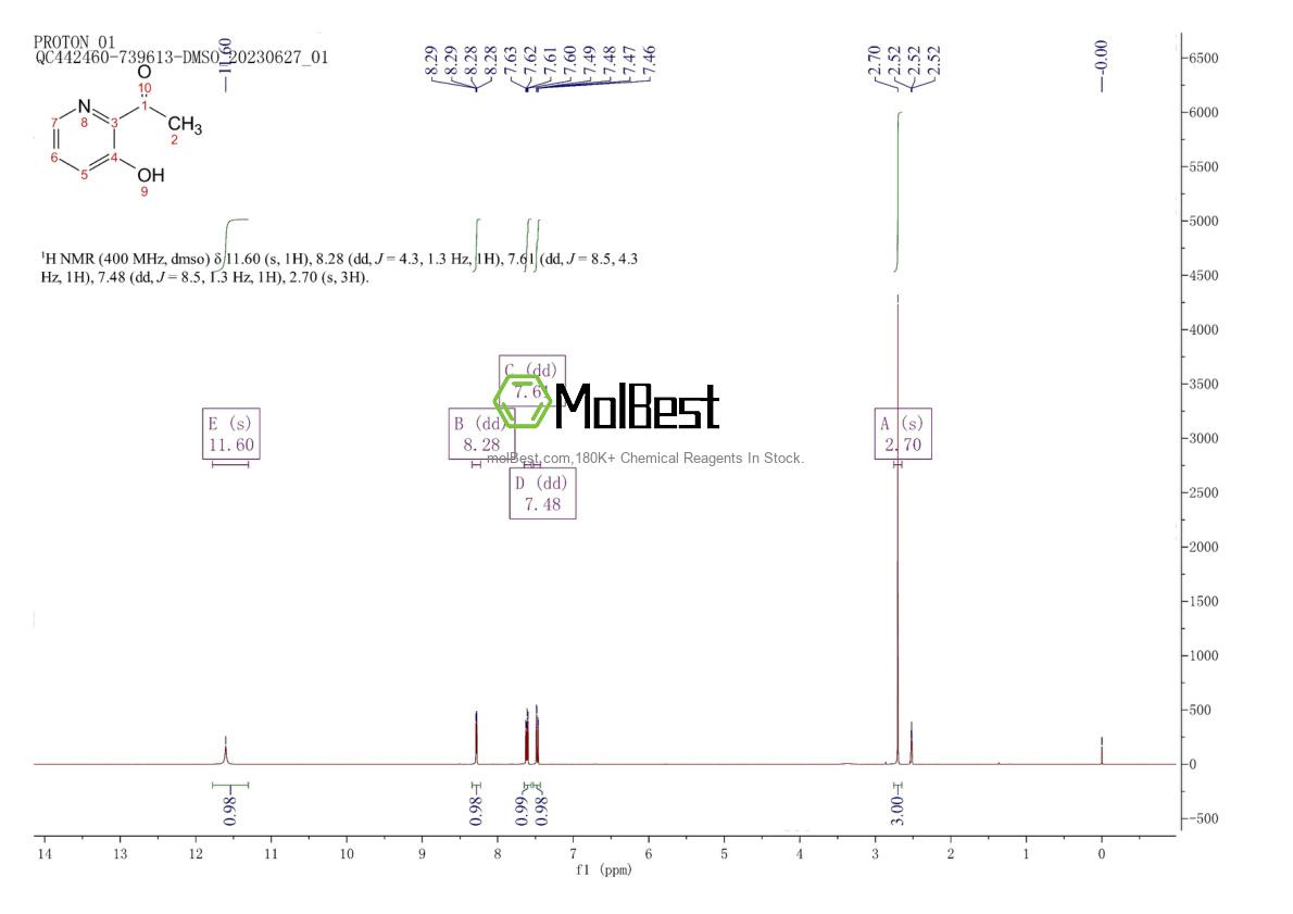 Physical sample testing spectrum (NMR) of 13210-29-2