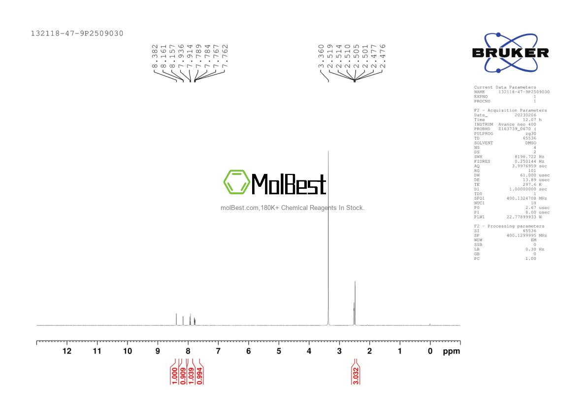 Physical sample testing spectrum (NMR) of 132118-47-9