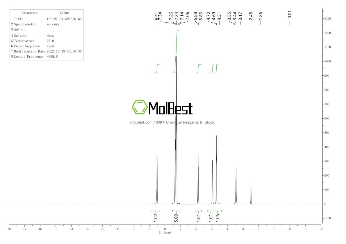 Physical sample testing spectrum (NMR) of 132127-34-5