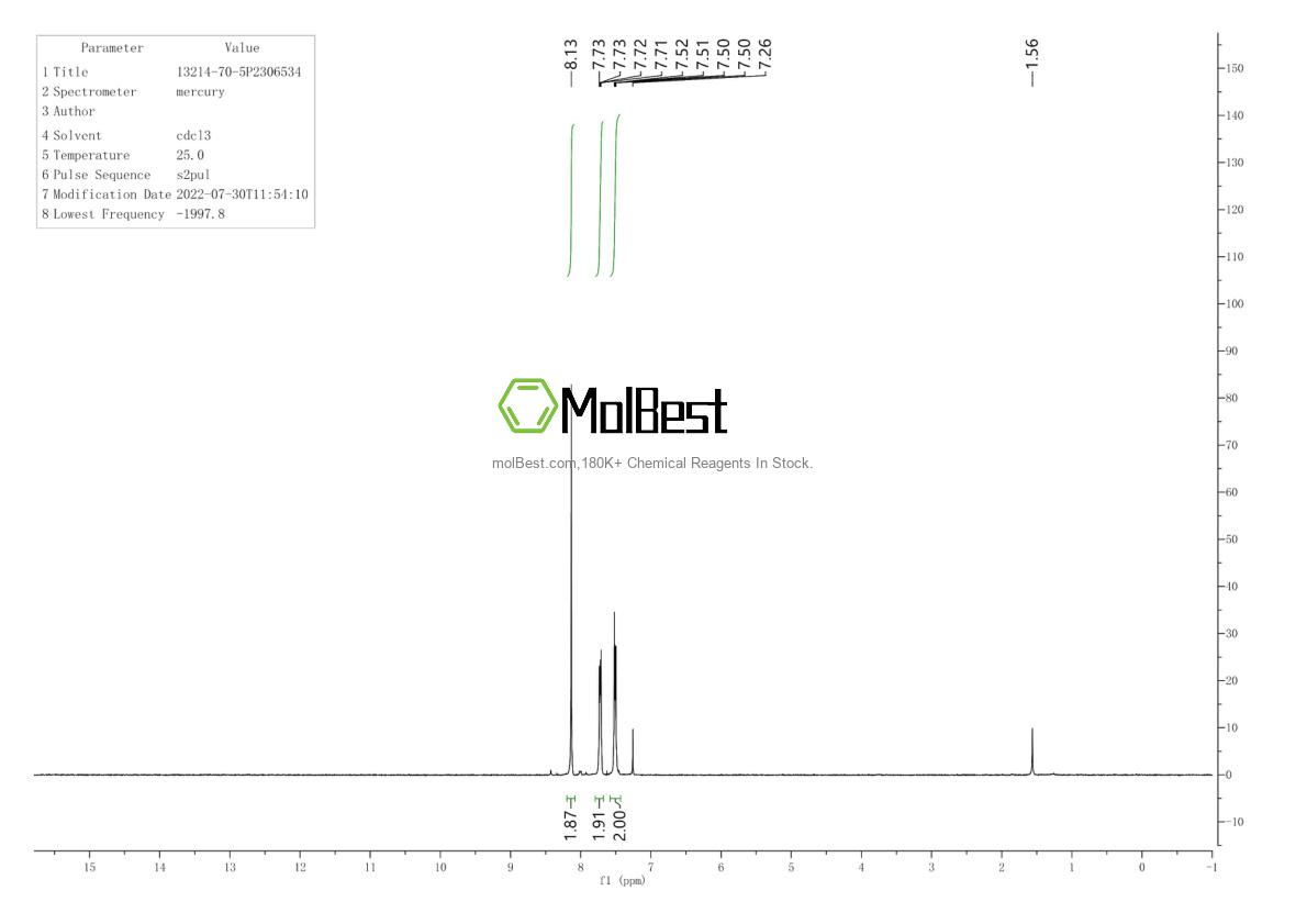 Physical sample testing spectrum (NMR) of 13214-70-5