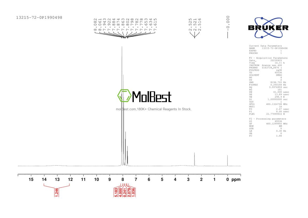 Physical sample testing spectrum (NMR) of 13215-72-0