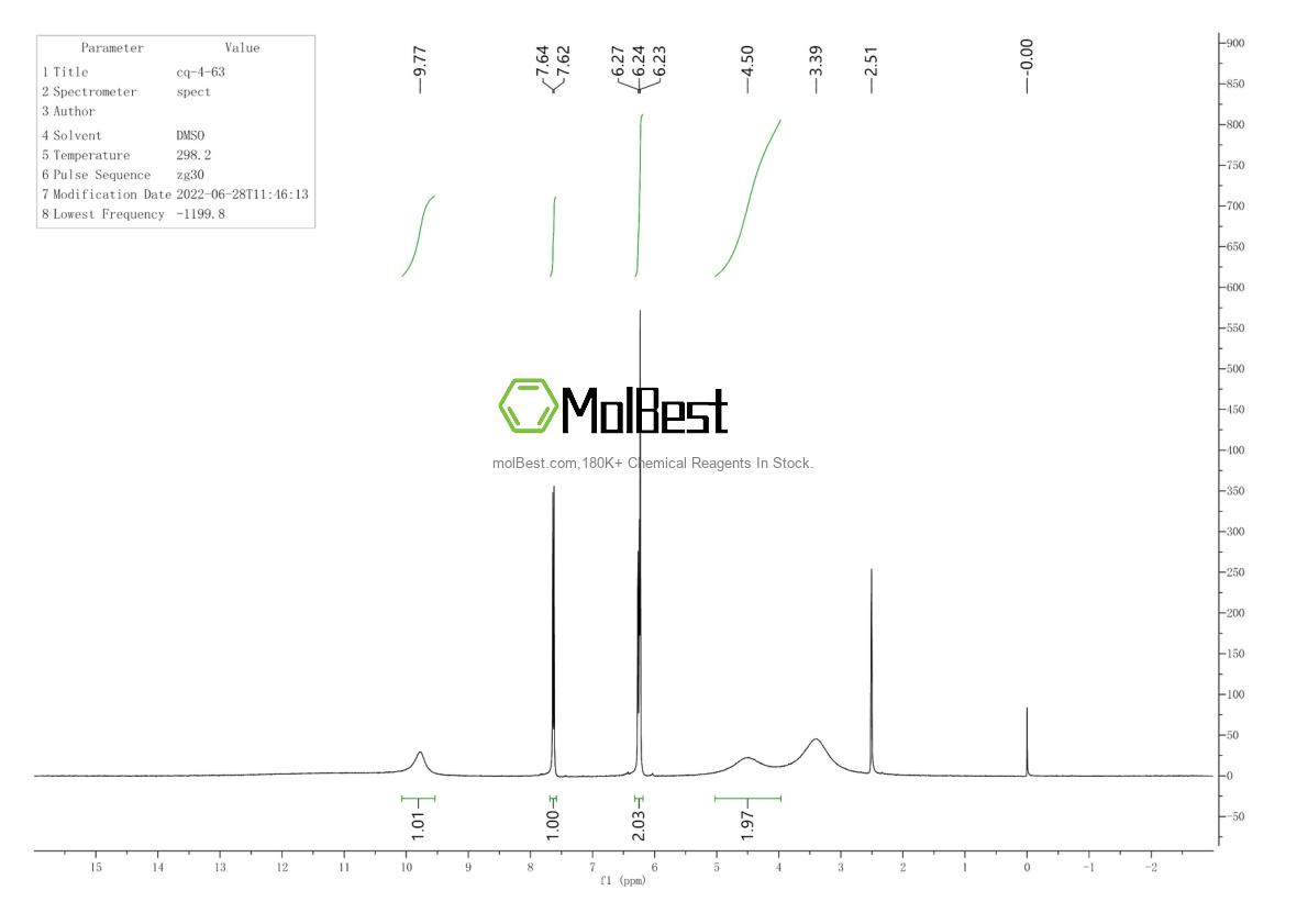 Physical sample testing spectrum (NMR) of 13221-86-8