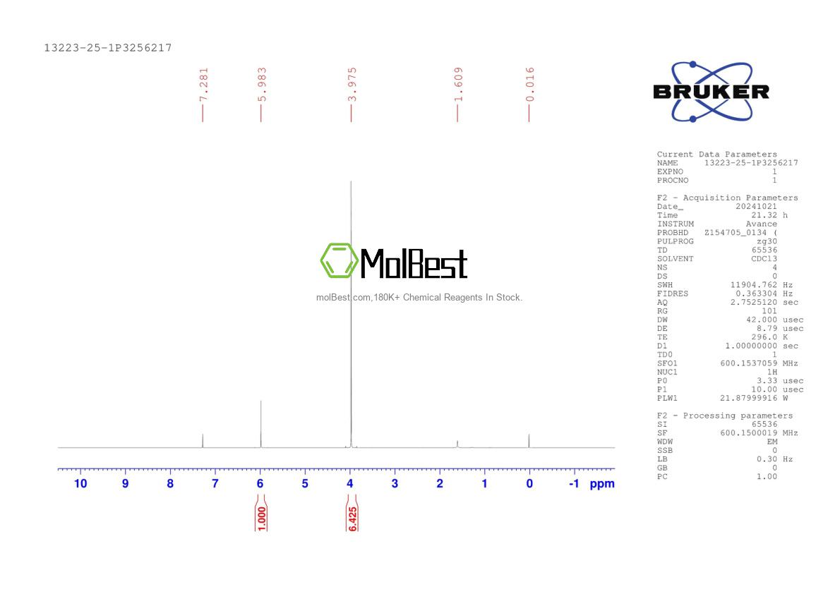 Physical sample testing spectrum (NMR) of 13223-25-1