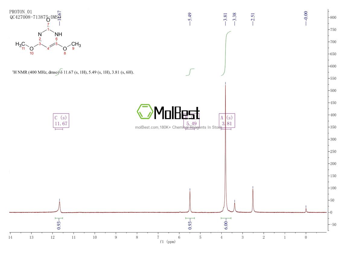 Espectro de prueba de muestra física (RMN) de 13223-26-2