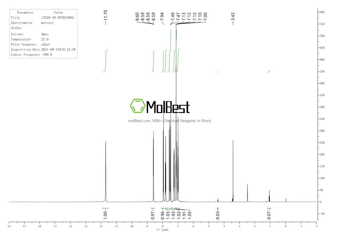 Physical sample testing spectrum (NMR) of 13228-40-5
