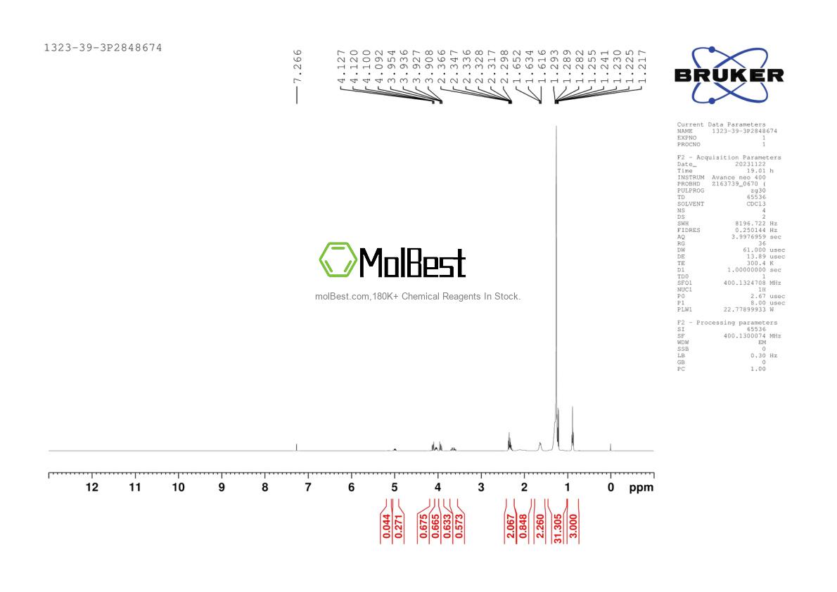 Physical sample testing spectrum (NMR) of 1323-39-3