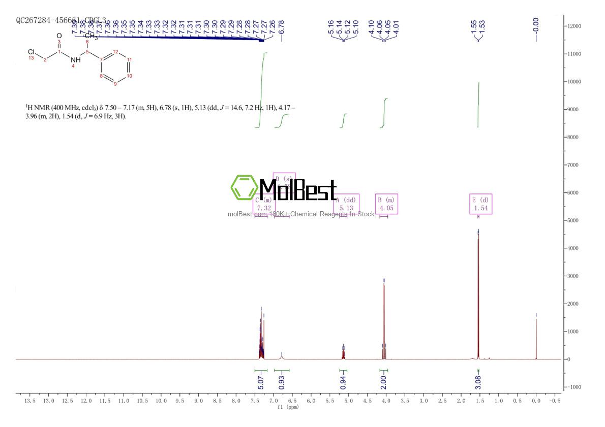 Physical sample testing spectrum (NMR) of 13230-80-3